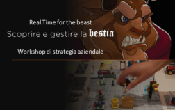 Real time strategy for the beast